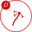 D.經常會