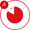 A.完全不擔心