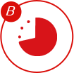B.偶爾擔心